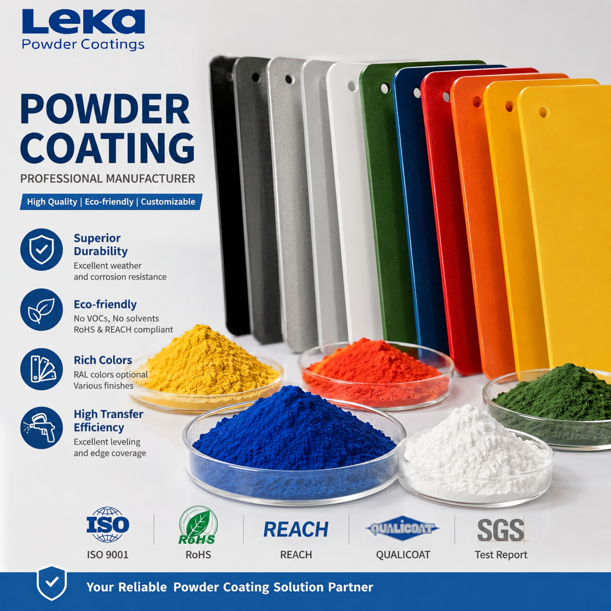 10 Key Tips to Improve Powder Coating Quality